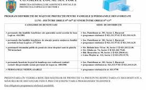 Da (specificaţi) există risc venitul lunar propriu, reprezentat de (înscrieţi sumele acolo unde este cazul, iar unde nu este cazul se trasează linie): È™tiri NoutÄƒÈ›i Directia Generala De Asistenta Sociala Si Protectia Copilului Sector 2