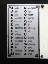 Noun, a phonetic alphabet | phonetic alphabets. Buchstabiertafel Wikipedia