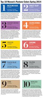 Announcing Pantone S Color Of 2014 Dazzling Blue Pantone Color Spring Colors Color Trends