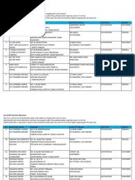 Tempah sekarang, bayar kemudian dengan agoda. Epp List Final Pdf Business Nature