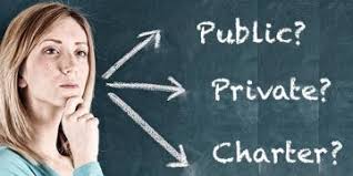 So, the charter school vs public school debate goes on until there's an even ground for both. Public Vs Private Vs Charter Schools Parenting