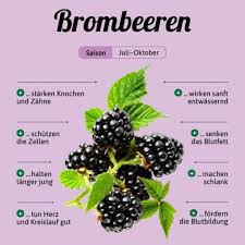 Fitness Thaibo Buntes Essen Trinken Die Welt Ist Bunt Kommen Sie Wir Machen Sie Zusammen Noch Bunter Health Smoothies Nutrition Healthy Food List