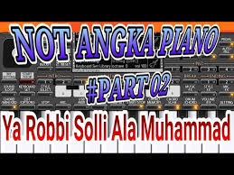 Not angka sholawat qomarun : Lirik Lagu Batak Yang Sedih Dan Artinya Delinews Tapanuli