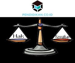 Hak dan kewajiban generasi muda. Hak Dan Kewajiban Pengertian Makna Contoh Menurut Uud 1945