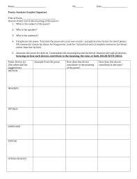 Language And Composition Poetry Analysis Graphic Organizer