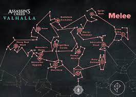 Assassin S Creed Valhalla Complete Skill Tree List Guide Polygon