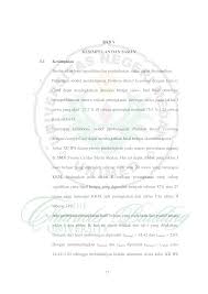 Soal etika profesi akuntansi i. 2