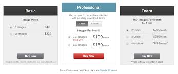 How to download shutterstock images free without watermark. Free Images Photos 10 Sites Like Shutterstock Freemake