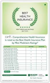 We did not find results for: Religare Health Insurance Product Care Is Rated As The Best Health Insurance Plan By Mi Health Quotes Motivation Best Health Insurance Health Insurance Plans