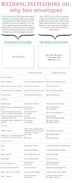 37 Brilliant Picture Of Addressing Wedding Invitations Outer Envelope Only Regiosfera Com In 2020 Addressing Wedding Invitations Addressing Wedding Invitations Etiquette Wedding Invitation Etiquette