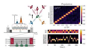 08.07.2021 · this viral reddit thread of bad tv parenting is hilarious look, i understand you have to suspend some disbelief with tv, but. Highlights 3 Physikalisches Institut University Of Stuttgart