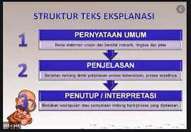 Dari sumber lain, blog didefinisikan sebagai website yang dikelola beberapa penulis dan berisi pengalaman pribadi, observasi, dan opini dari penulis.seringkali blog dilengkapi gambar atau link ke website lain. Sebut Dan Jelaskan Struktur Teks Eksplanasi Teknik Area