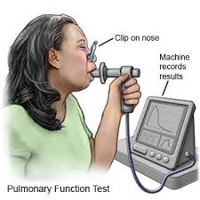 Image result for Pulmonary Function Test