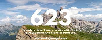 Angel Number 623 Numerology Angel Number Meanings Angel