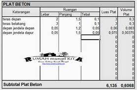 Ukuran jendela ini harusnya lebih besar karena sebagai akses sirkulasi udara dan cahaya. Ukuran Topi Jendela Perodua H