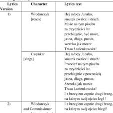 Pastorałka lulaj że lulej wykonanie ewa bem. Pdf English Subtitles Of The Songs In The Film Mis By Stanislaw Bareja