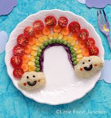 30 Belles Assiettes Pour Qu Il Mange De Tout Belle Assiette Snacks Vegetariens Nourriture Pour Enfants