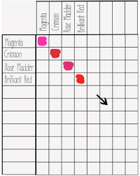 Watercolor Color Mixing Chart At Paintingvalley Com