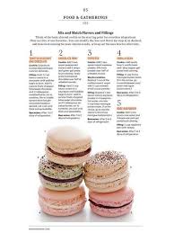Who Does Not Love Macarons Macaron Flavors Macaron Filling Macaron Recipe