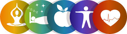Image result for wellness