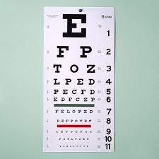 Explain to your child that you are going to play a pointing game. write down the number of the smallest line seen correctly (the line with more than half of the letters correctly identified). 10 Everyday Habits That Are Hurting Your Eyesight Self