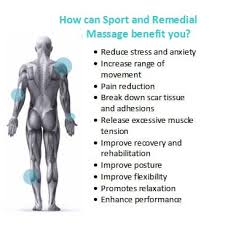 Swedish massage thai massage deep tissue reflexogy sports massage therapist must. Sports Massage Not Just For Athletes Muscleworks Sports Massage Therapy Bangor Facebook