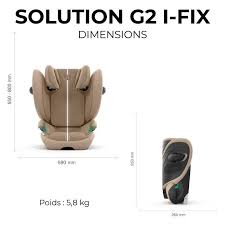 Solution G2 i-Fix Plus