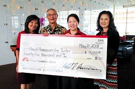 Find the latest first hawaiian, inc. Hot Shots 11 21 18 Midweek