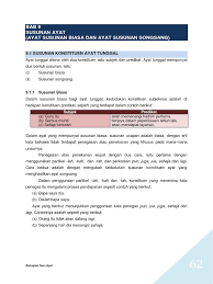 Dalam projek lain wikimedia commons. Bab 9 Susunan Ayat
