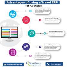 Advantages Of Using A Travel Erp For Agencies Revenue Management Travel And Tourism Travel