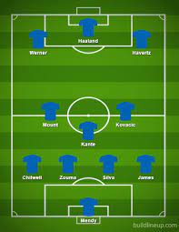 Sign up for a free newsnow account and get our daily email alert of the top. Chelsea Line Up With Erling Haaland Transfer