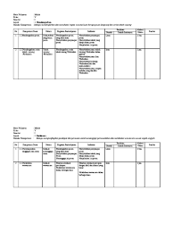 Maybe you would like to learn more about one of these? Silabus Bahasa Jawa Kelas 5 Semester 1dan 2