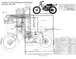Yamaha tt600 trail tt 600 exploded view parts list diagram schematics here. Yamaha Motorcycle Wiring Diagrams