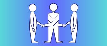 The pattern restricts direct communications between the objects and forces them to collaborate only. Employee Mediation Process Resolving Conflict In The Workplace Lucidchart Blog