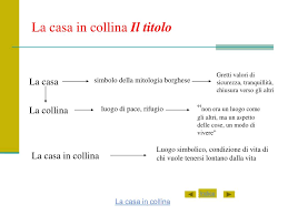 Illustration of pdf document … from 'la famiglia' to the tacculino and la casa in collina: Ppt Foglio Mondo Della Presentazione Su Cesare Pavese Powerpoint Presentation Id 5273908