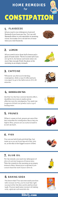 Pin On Health