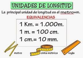 Pues De Imagenes Sigue La Cosa Hoy Os Dejo Una Serie De Imagenes Relacionadas Con El A Matematicas Material Didactico Para Matematicas Secundaria Matematicas