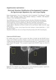 Words can be lexical and functional. Electronic Structure Modification Of Ion Implanted Graphene The Spectroscopic Signatures Of P And N Type Doping Acs Nano
