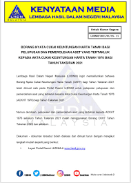 Cukai keuntungan harta tanah dan akta cukai aktiviti. Chartered Tax Institute Of Malaysia Ctim Posts Facebook