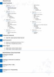 All the resumes templates are at your disposal without any guaranty. Cv Template Libreoffice Writer Lewisburg District Umc