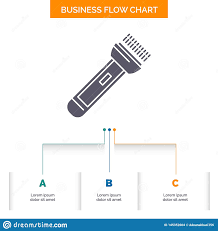 Torch Light Flash Camping Hiking Business Flow Chart