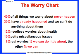 Devil Worry Chart The Suede Sofa