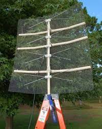 Diy Tv Antennas Diy Tv Antenna Diy Tv Tv Antennas