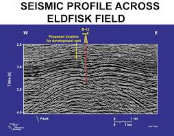 Image result for Gray 1990 Arco Pipeline Company