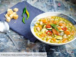 Minestrone Recettes Recette En 2020 Recettes De Cuisine Recette Minestrone