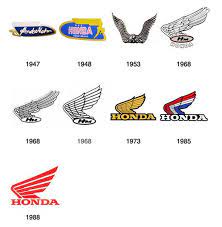 This vector image was created with adobe illustrator by юкатан. Kestrel Honda On Twitter Tbt Throwbackthursdays Something Different Today From The History Archive The Evolution Of The Honda Logo Hondaukbikes Https T Co Axsiluupr8