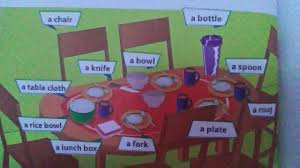 Dining room is a very versatile place where people are gathering while enjoying many kinds of foods. Tolong Lanjutkan Sampai Nomor 10 There Are Many Things At The Dining Table 1 There Are Six Chairs Brainly Co Id