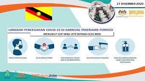 Yang baik itu jika investor asing datang dan merekrut pekerja lokal. Employment Insurance System On Twitter 4 Shin Yang Chemical Sdn Bhd 5 Bintulu Tiong Engineering Sdn Bhd 6 Borneo Shipping An Timber Agencies Sdn Bhd Tarikh 21 Disember 2020 Isnin Masa 9 00