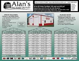 Large Metal Building Prices Save On Sturdy Metal Building