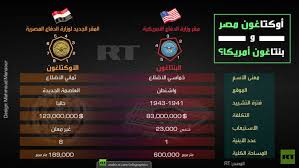 شقق للبيع في مصر بأرخص الأسعار ، تواصل مع مكاتب عقار أو مع المالك مباشرة للبحث عن شقق للبيع، مفروشة وغير مفروشة بأفضل المواصفات. The Octagon Ù…Ù‚Ø± Ø¬Ø¯ÙŠØ¯ Ù„ÙˆØ²Ø§Ø±Ø© Ø§Ù„Ø¯ÙØ§Ø¹ Ø§Ù„Ù…ØµØ±ÙŠØ© ÙÙŠ Ø§Ù„Ø¹Ø§ØµÙ…Ø© Ø§Ù„Ø¥Ø¯Ø§Ø±ÙŠØ© Ø§Ù„Ø¬Ø¯ÙŠØ¯Ø©